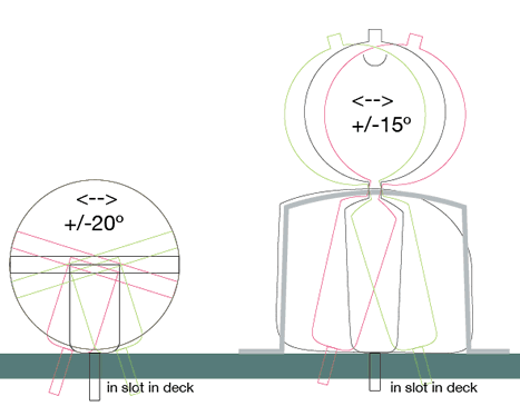 Front Diagram