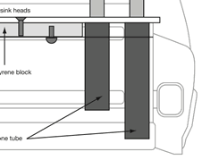 Mod PDF